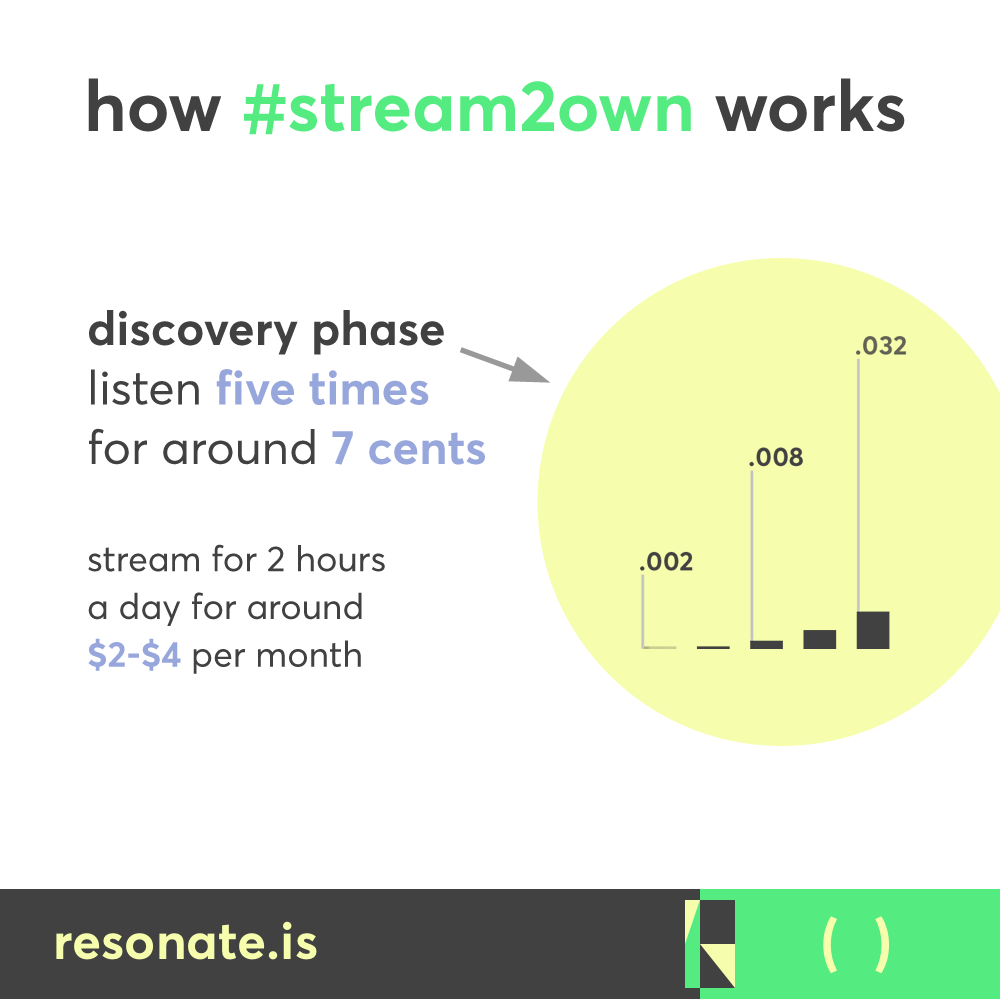 Stream to Own Model and Graph